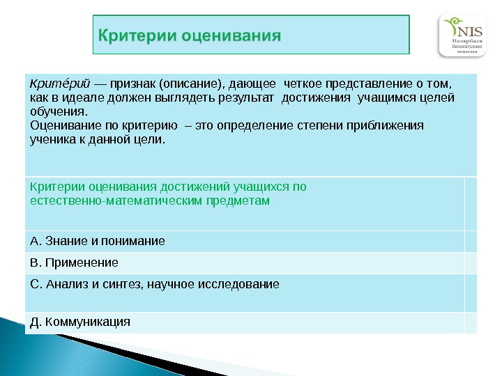 Критериальная карта педагогического мониторинга