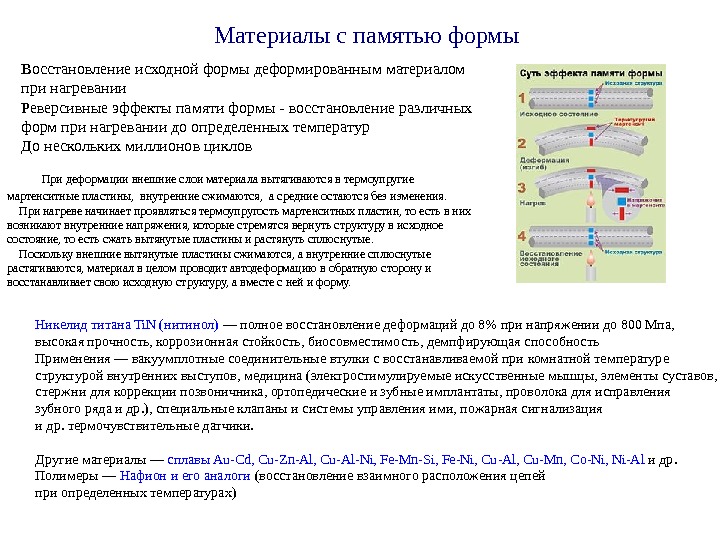 Исходная форма это. Материалы с памятью формы. Восстановление формы материала. Реверсивные эффекты памяти формы. Восстановление деформированного ряда.