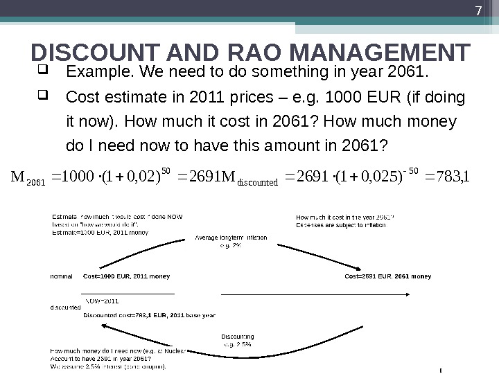 discounting-meaning-of-discount-rate-assoc-prof-jaroslav