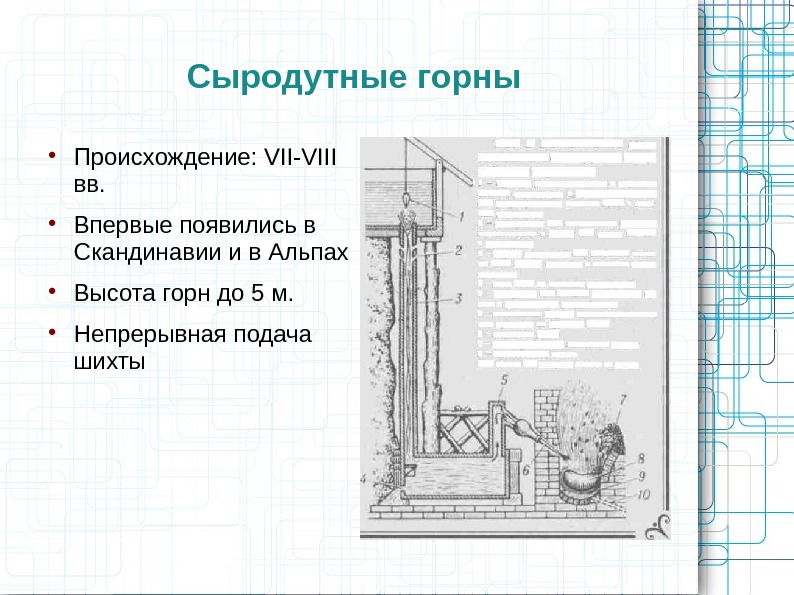 Высота горна