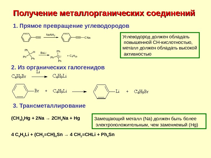 Металлоорганические соединения презентация