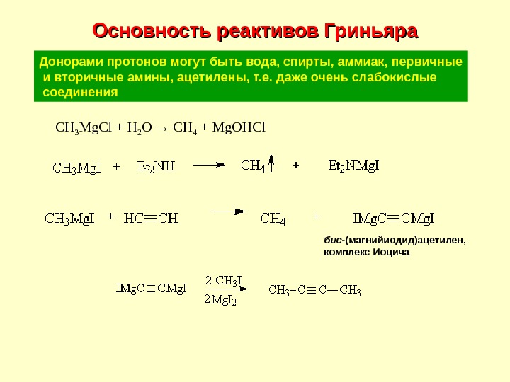 Из ацетилена получить пропан. Гидролиз реактива Гриньяра. Реактив Гриньяра механизм реакции. Реактив Гриньяра + сo2.