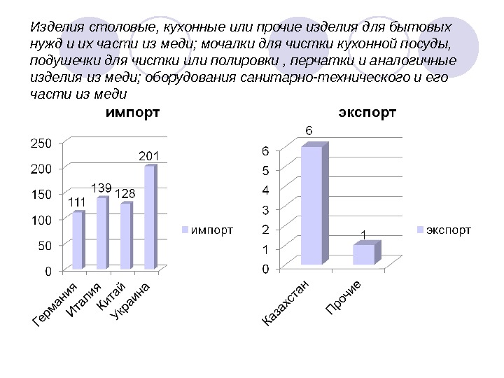 Прочие или прочее как правильно. Прочие или прочее как правильно. Прочие или прочее как правильно. Говори и пиши правильно в стихах. Прочие доходы.
