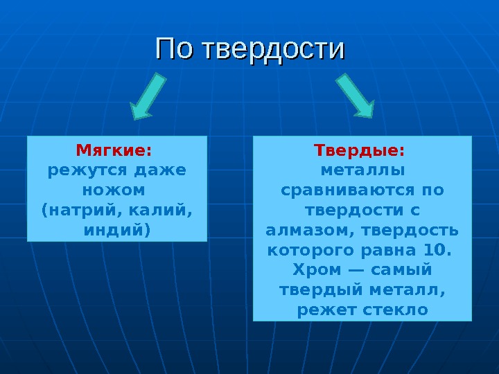 Мягкие металлы группа. Мягкие и Твердые металлы. Мягкие и Твердые металлы примеры. Самый твердый и мягкий металл. Самые Твердые металлы примеры.