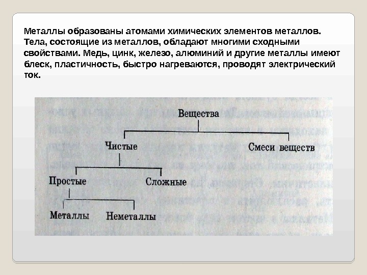 Образованные металлы. Какими свойствами обладают металлы. Что образуют металлы. Блеск металлов и неметаллов. Что образуется с металлами.