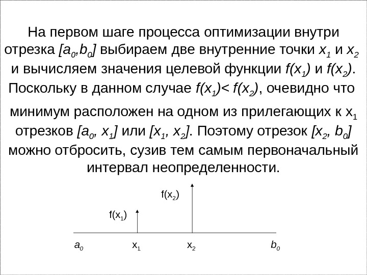 Метод золотого сечения блок схема