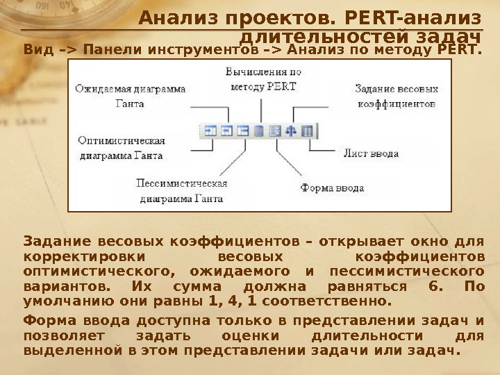 Перт анализ проекта