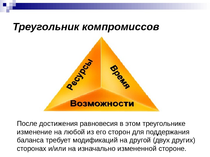 Матрица компромиссов обеспечивает баланс следующих важных моментов в проекте