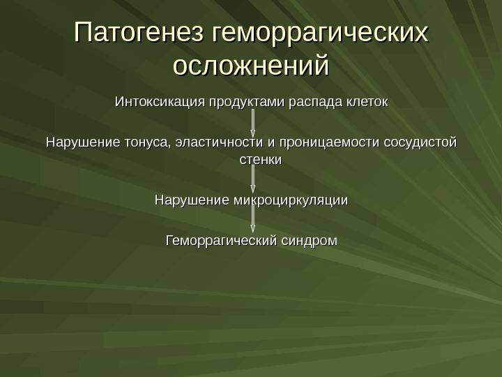 Интоксикация продуктами распада. Механизм развития геморрагий:. Осложнения геморрагического синдрома. Геморрагический синдром патогенез. Геморрагический синдром этиология.