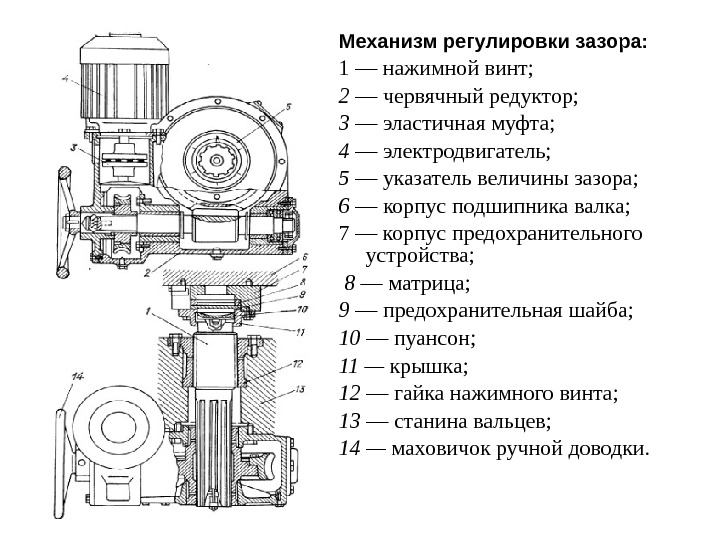 Регулирующие механизмы