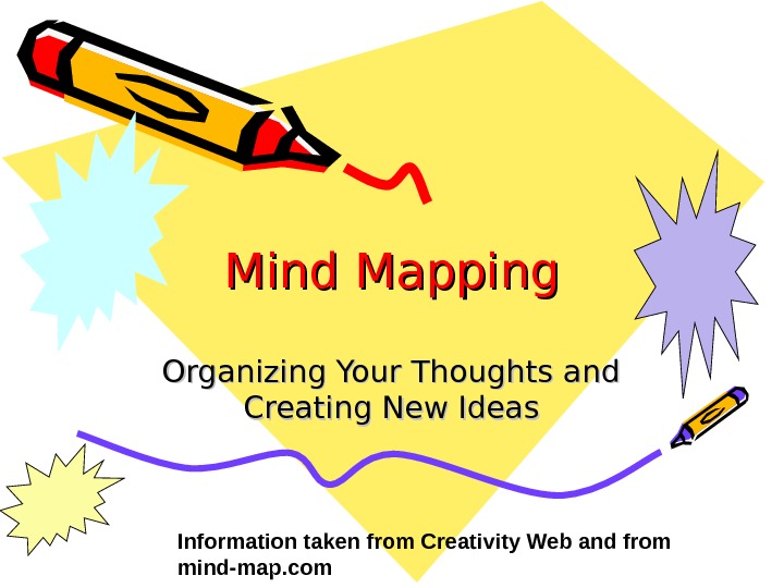 Mind Mapping Organizing Your Thoughts and Creating New