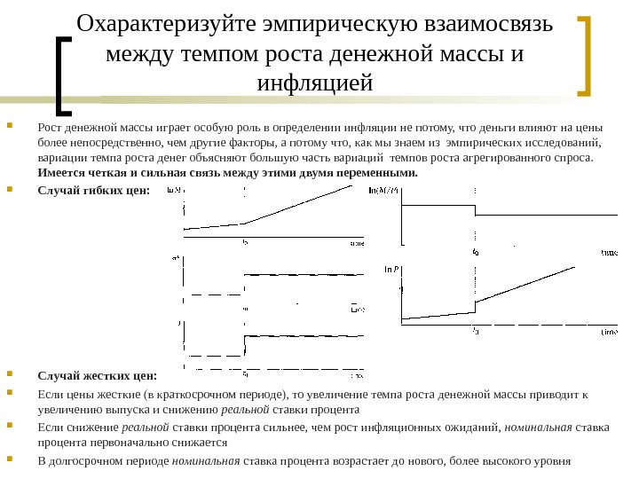 Сокращение денежной массы инфляция. Денежная масса и инфляция взаимосвязь. Схема денежная масса и инфляция. Взаимосвязь денежной массы и инфляции современной России схема. Взаимосвязь денег и инфляции схема.