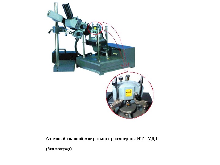 Презентация МИОО лекция 1 а