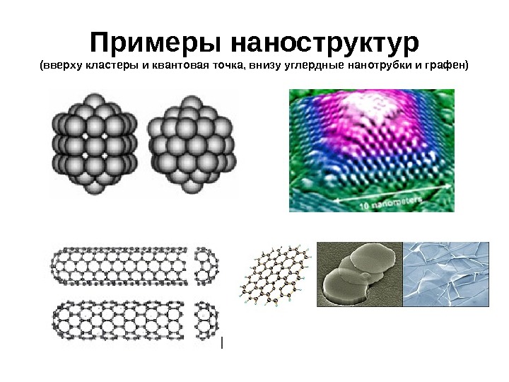 Углеродные наноструктуры презентация