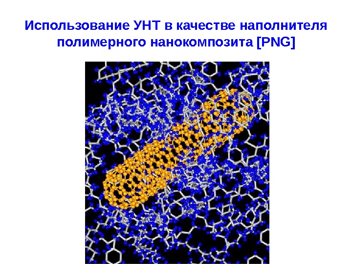 Полимерные нанокомпозиты презентация