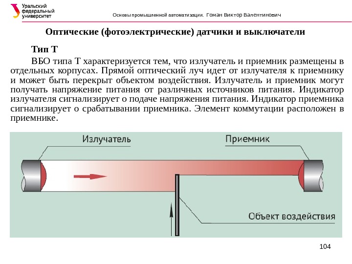 Оптические датчики презентация