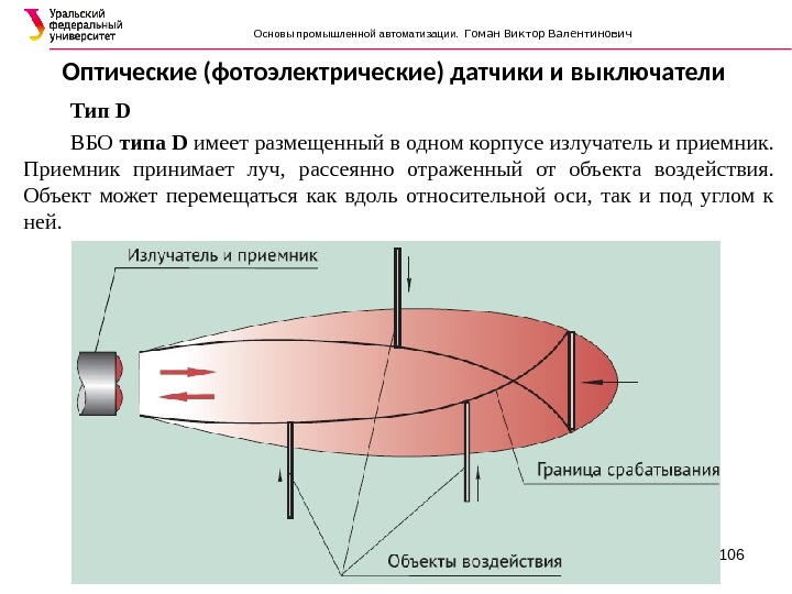 Фотоэлектрические датчики презентация