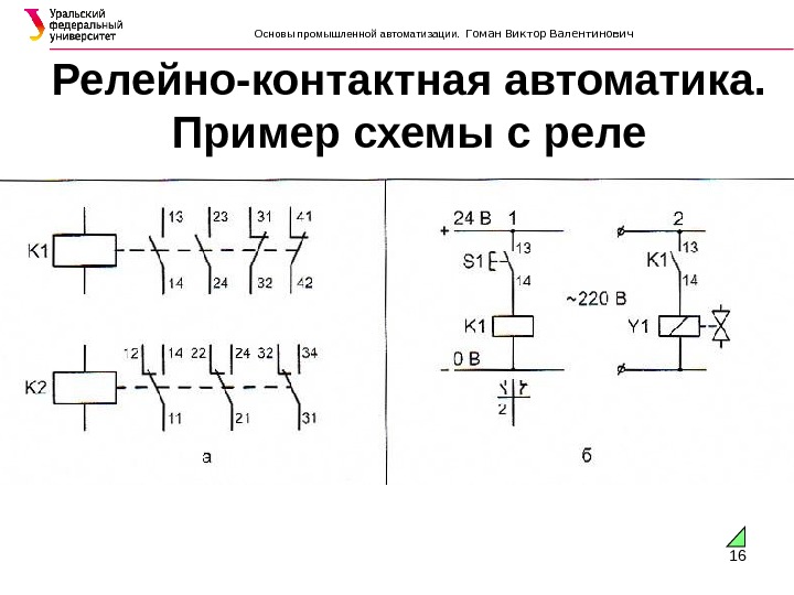 Контактная схема это