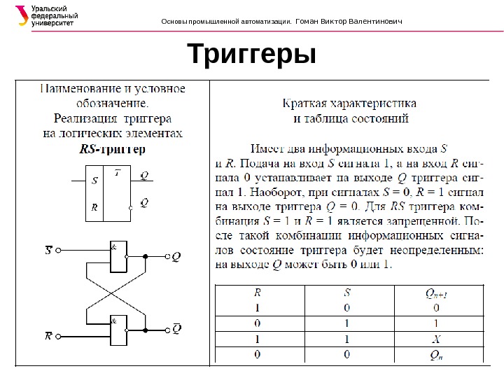 Выход триггер 3