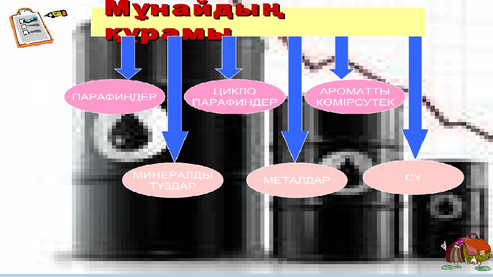 Мұнайға серік газдар презентация