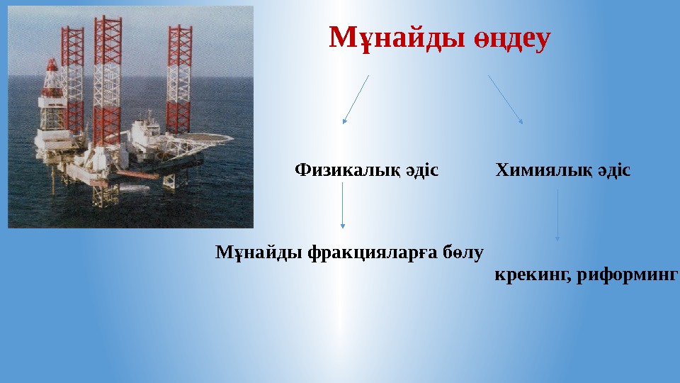 Мұнайға серік газдар презентация