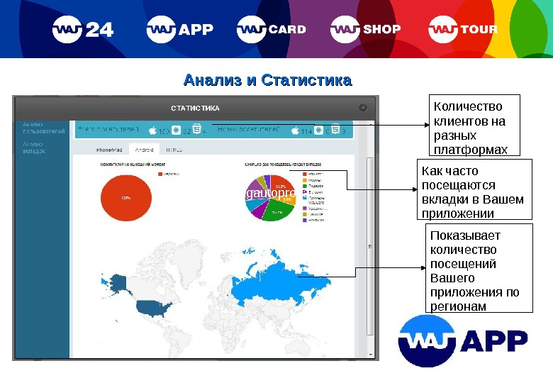 Презентация через какое приложение