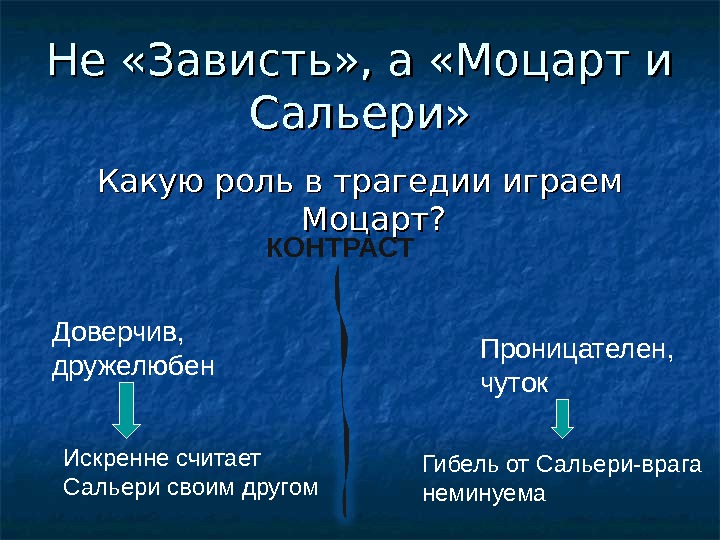 Моцарт и сальери краткое содержание очень кратко