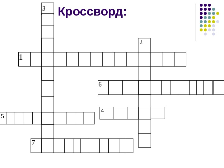 Модель динамического равновесия Домара Выполнили: Дроздова