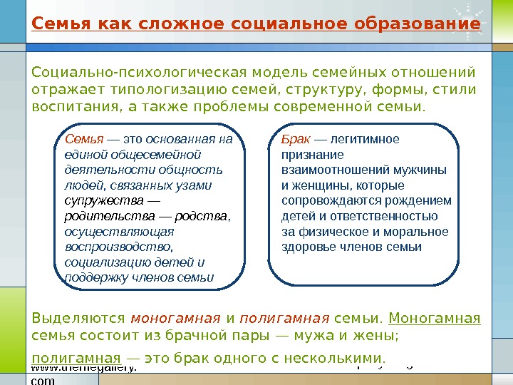 Модель семейных взаимоотношений схема 6 класс обществознание