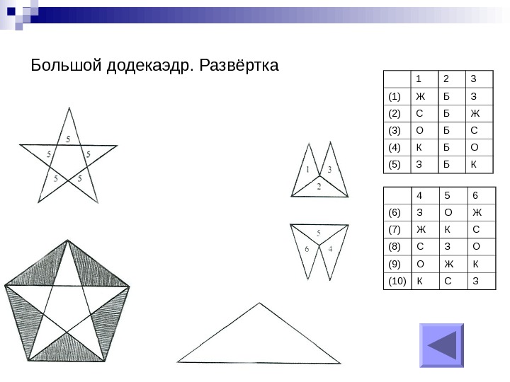 Как сделать малый звездчатый додекаэдр из бумаги схема