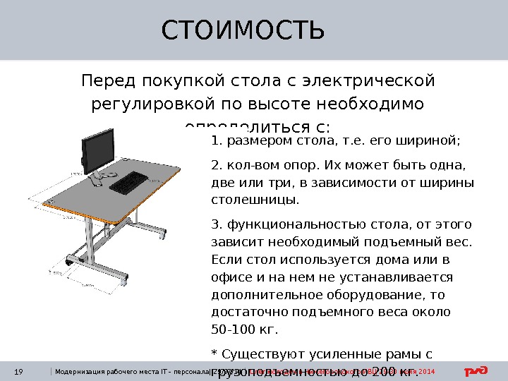 Рабочее место измерения. Модернизация рабочих мест. План модернизации рабочих мест. Доработка рабочего места. Рабочее место это определение.