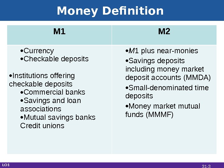 31 Money, Banking, and Financial Institutions Mc. GrawHill/Irwin