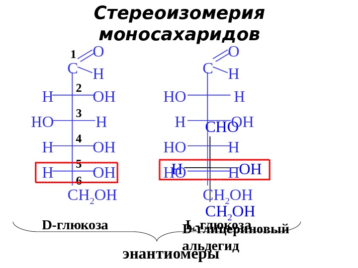 Какие формулы используются для условного изображения стереоизомеров на плоскости