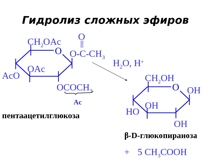 Гидролиз глюкозы. Пентаацетил-д-глюкопираноза гидролиз. Гидролиз сложных эфиров моносахаридов. Гидролиз пентаацетил глюкопиранозы. Пентаацетат Глюкозы гидролиз.