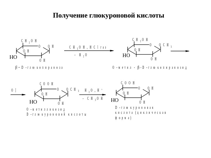 Глюкуроновая кислота для чего. Глюкуроновая кислота Синтез. Получение глюкуроновой кислоты. Окисление Глюкозы до глюкуроновой кислоты. Из d-Глюкозы d-глюкуроновую кислоту.