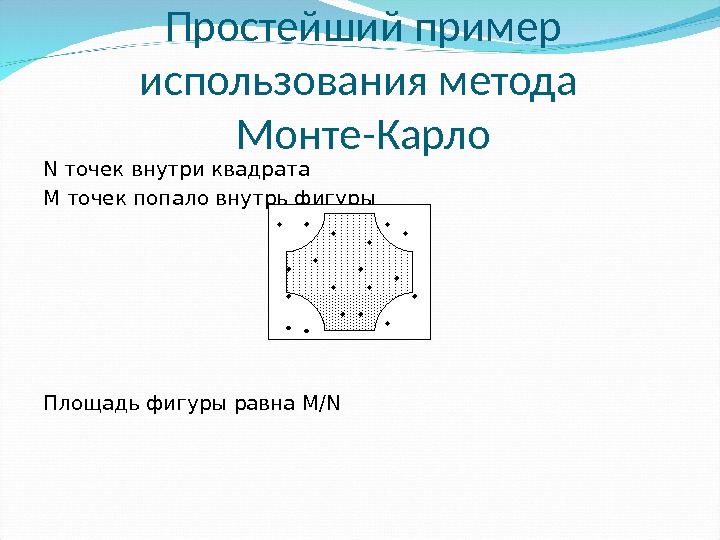 Метод монте карло презентация