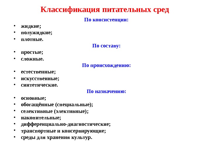 Какие бывают биологические рецептуры. Классификация питательных сред микробиология. Классификация питательных сред по консистенции. Питательные среды классификация питательных сред. Классификации питательных сред по консистенции составу назначению.