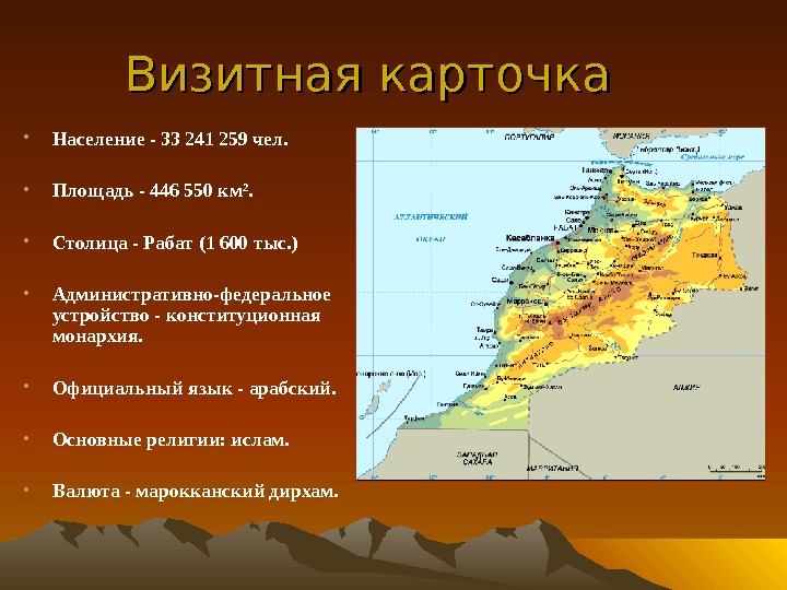 Визитная карточка африки по географии 7. Визитная карточка география. Визитная карточка Марокко. Визитная карточка Африки. Марокко Общие сведения.