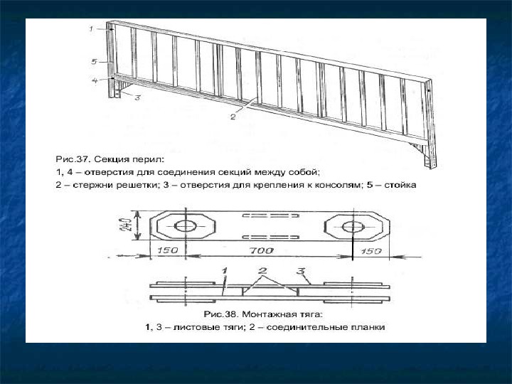 Средняя секция. Мост САРМ чертеж. Консоль средней секции САРМ. Монтажная тяга САРМ. Мост САРМ консоль.