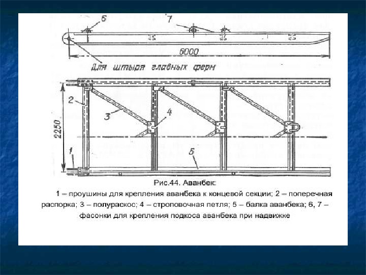 Аванбек типовой проект