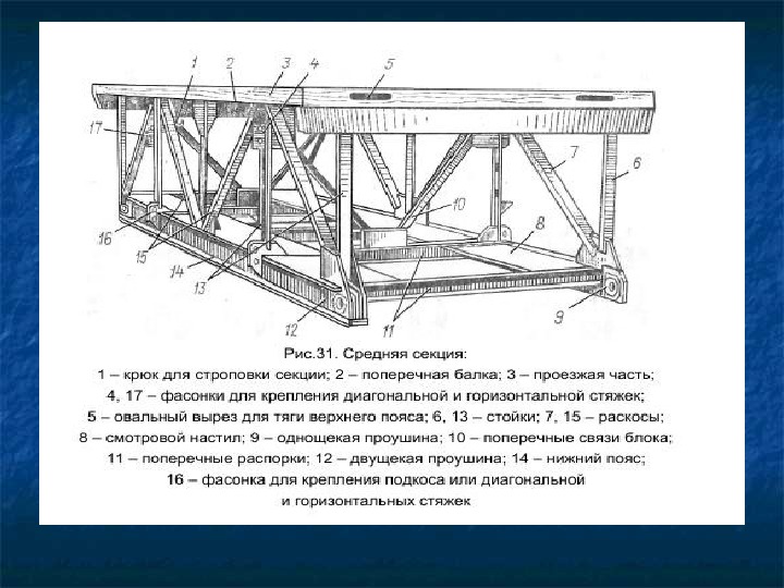 Аванбек типовой проект