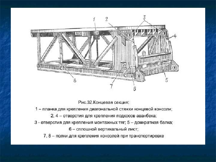 Аванбек типовой проект