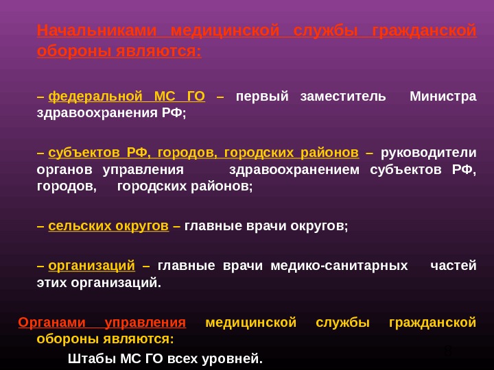 Какие способы проведения показа слайдов презентации вы знаете охарактеризуйте их