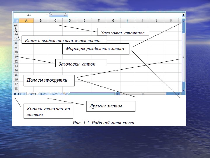 Excel презентация қазақша