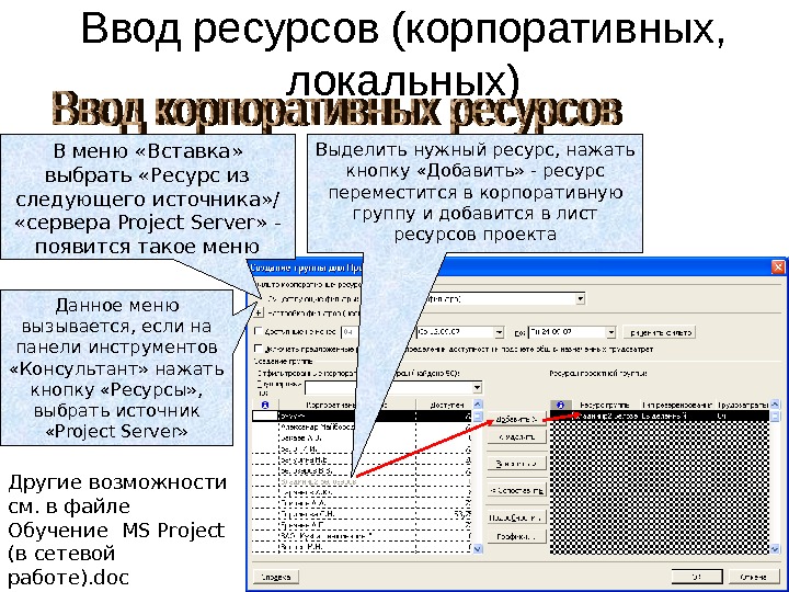 Лист ресурсов проекта