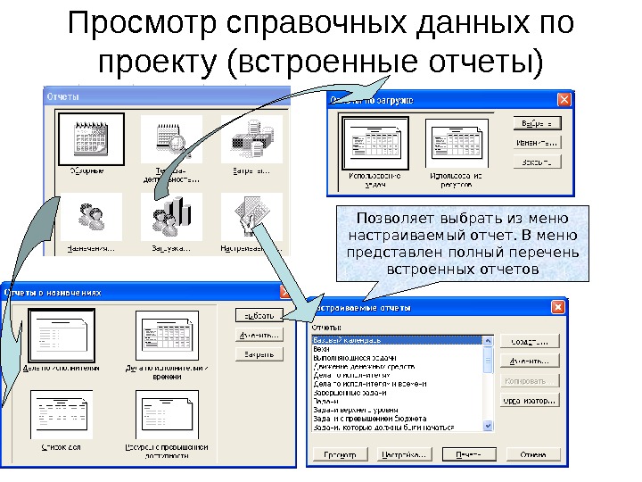 Правила создания проекта