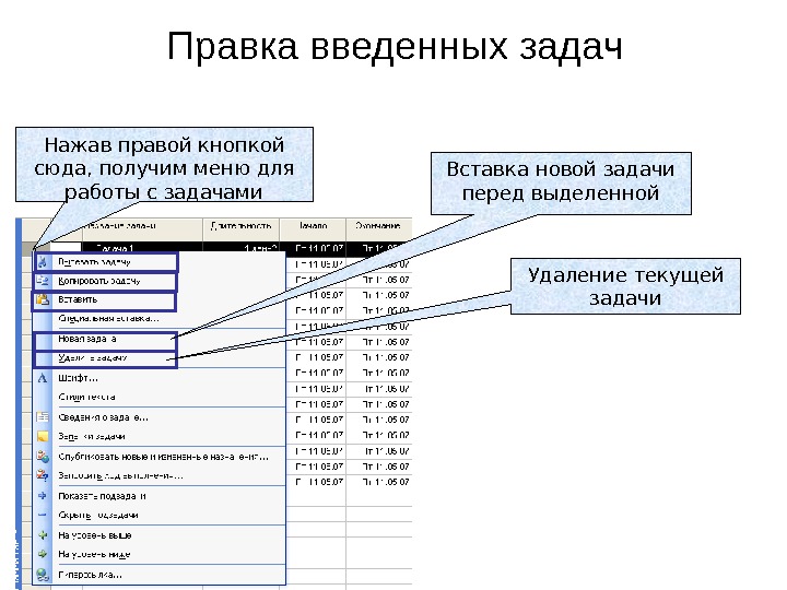 Уровни задач в проекте