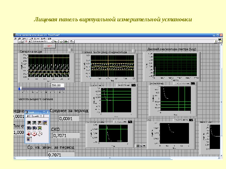 Презентация автоматизация измерений