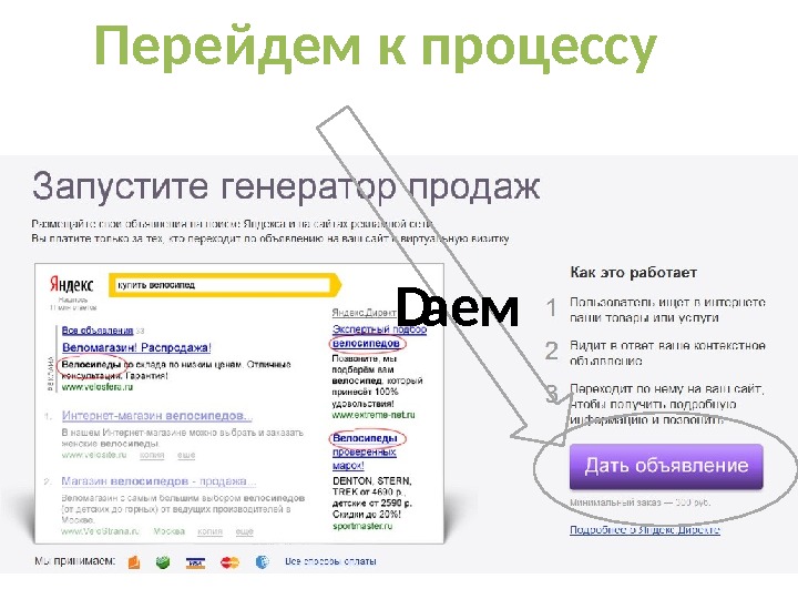 Сайт Серьезных Знакомств Яндекс Директ