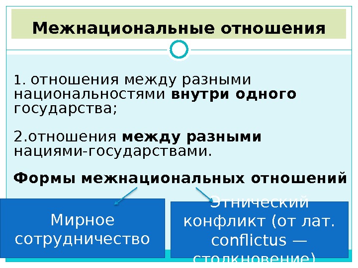 Нации и межнациональные отношения. Формы межнациональных отношений мирное сотрудничество. Способы мирного сотрудничества. Национальная политика и межнациональные отношения. Формы мирного сотрудничества.